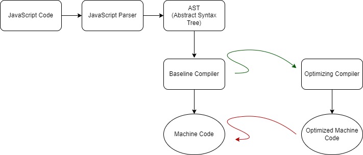 JavaScriptCode.jpg